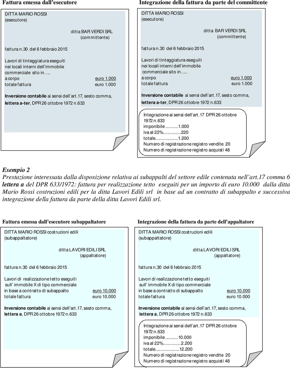 000 Inversione contabile ai sensi dell art.17, sesto comma, lettera a-ter, DPR 26 ottobre 1972 n.633 Integrazione della fattura da parte del committente DITTA MARIO ROSSI (esecutore) fattura n.