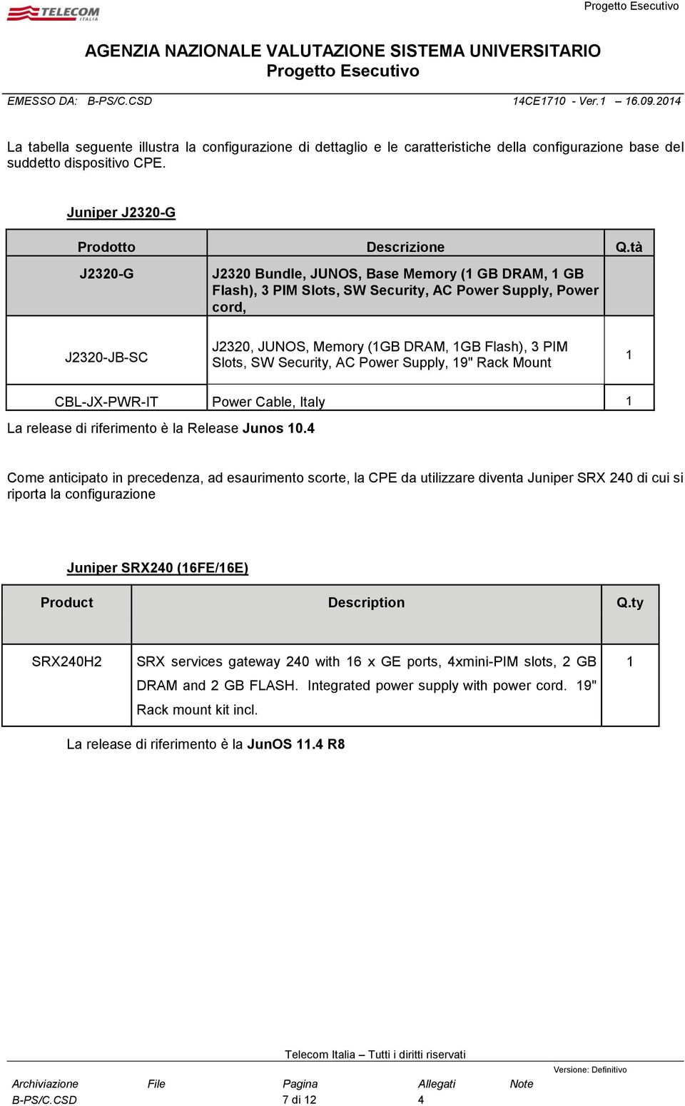 Security, AC Power Supply, 19" Rack Mount 1 CBL-JX-PWR-IT Power Cable, Italy 1 La release di riferimento è la Release Junos 10.