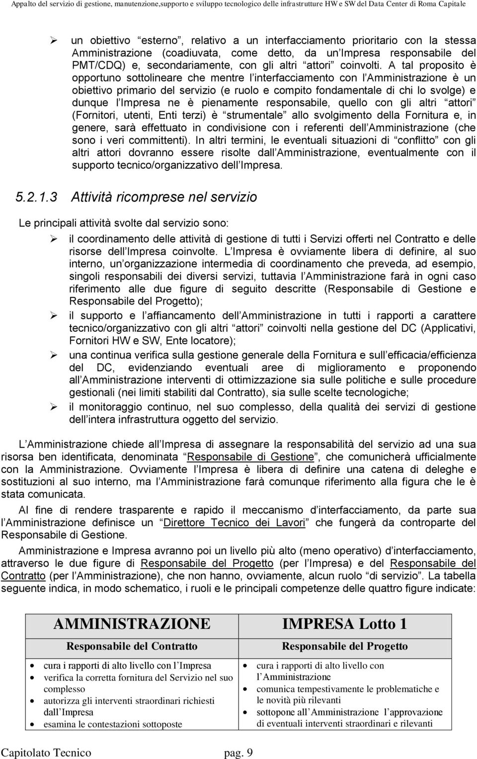 A tal proposito è opportuno sottolineare che mentre l interfacciamento con l Amministrazione è un obiettivo primario del servizio (e ruolo e compito fondamentale di chi lo svolge) e dunque l Impresa