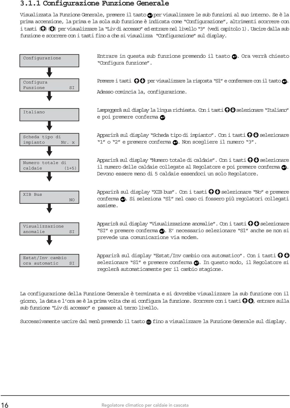 capitolo 1). Uscire dalla sub funzione e scorrere con i tasti fino a che si visualizza Configurazione sul display. Configurazione Entrare in questa sub funzione premendo il tasto.