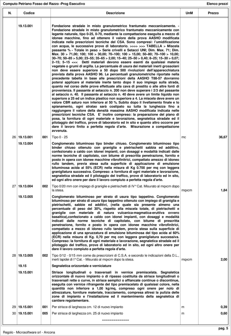 valore della prova AASHO modificata indicata nelle prescrizioni tecniche del CSA. Sono compresi: l umidificazione con acqua, le successive prove di laboratorio.