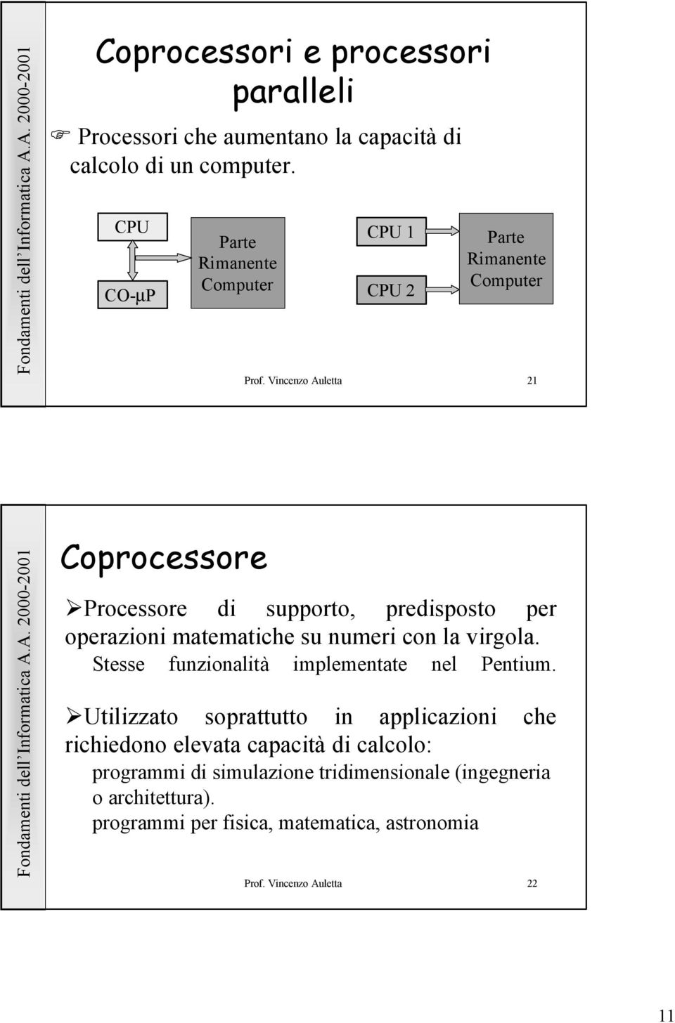 Vincenzo Auletta 21 Coprocessore Processore di supporto, predisposto per operazioni matematiche su numeri con la virgola.