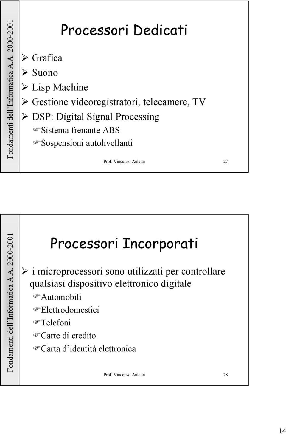 Vincenzo Auletta 27 Processori Incorporati i microprocessori sono utilizzati per controllare qualsiasi