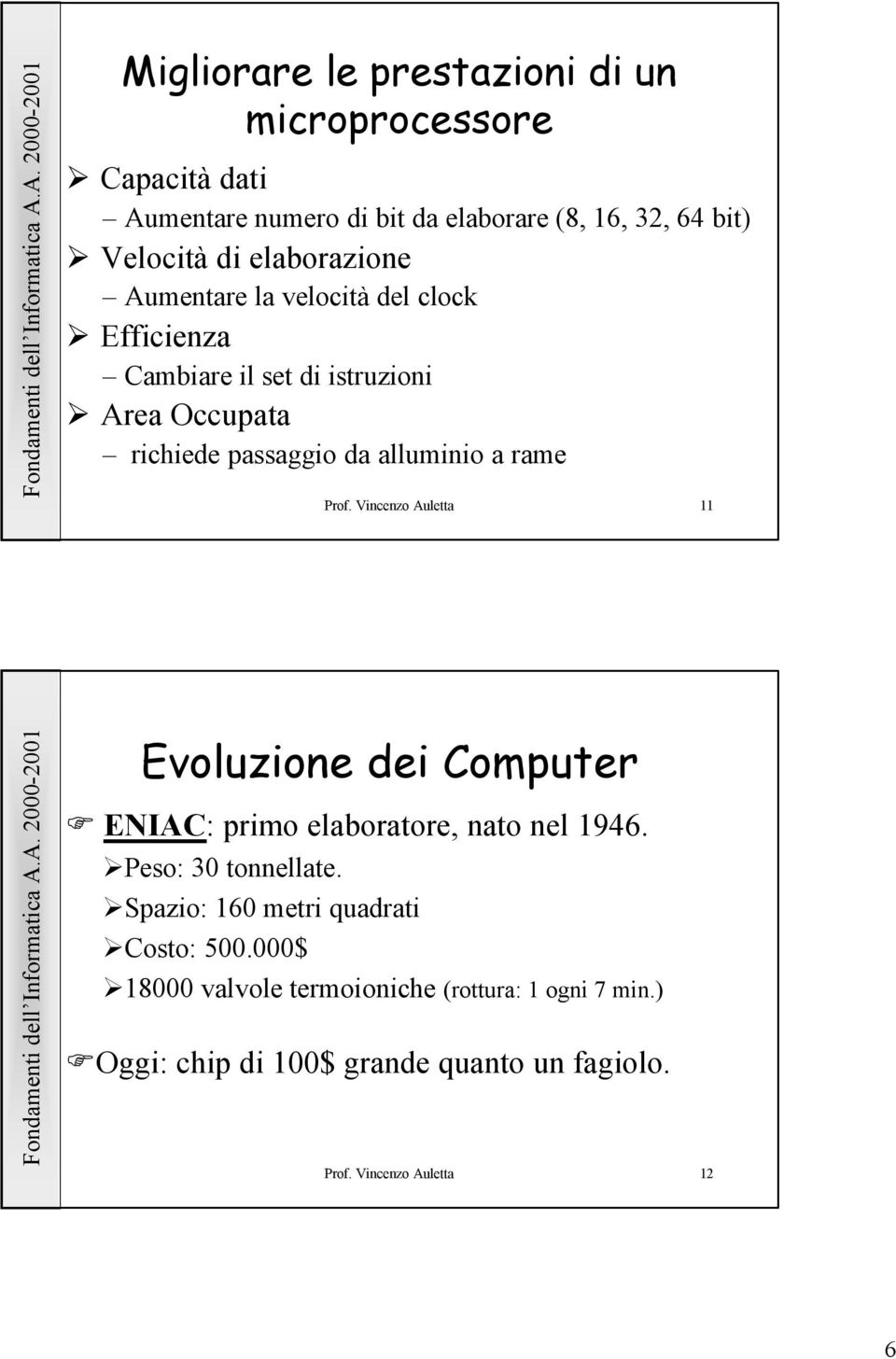 rame Prof. Vincenzo Auletta 11 Evoluzione dei Computer ENIAC: primo elaboratore, nato nel 1946. Peso: 30 tonnellate.