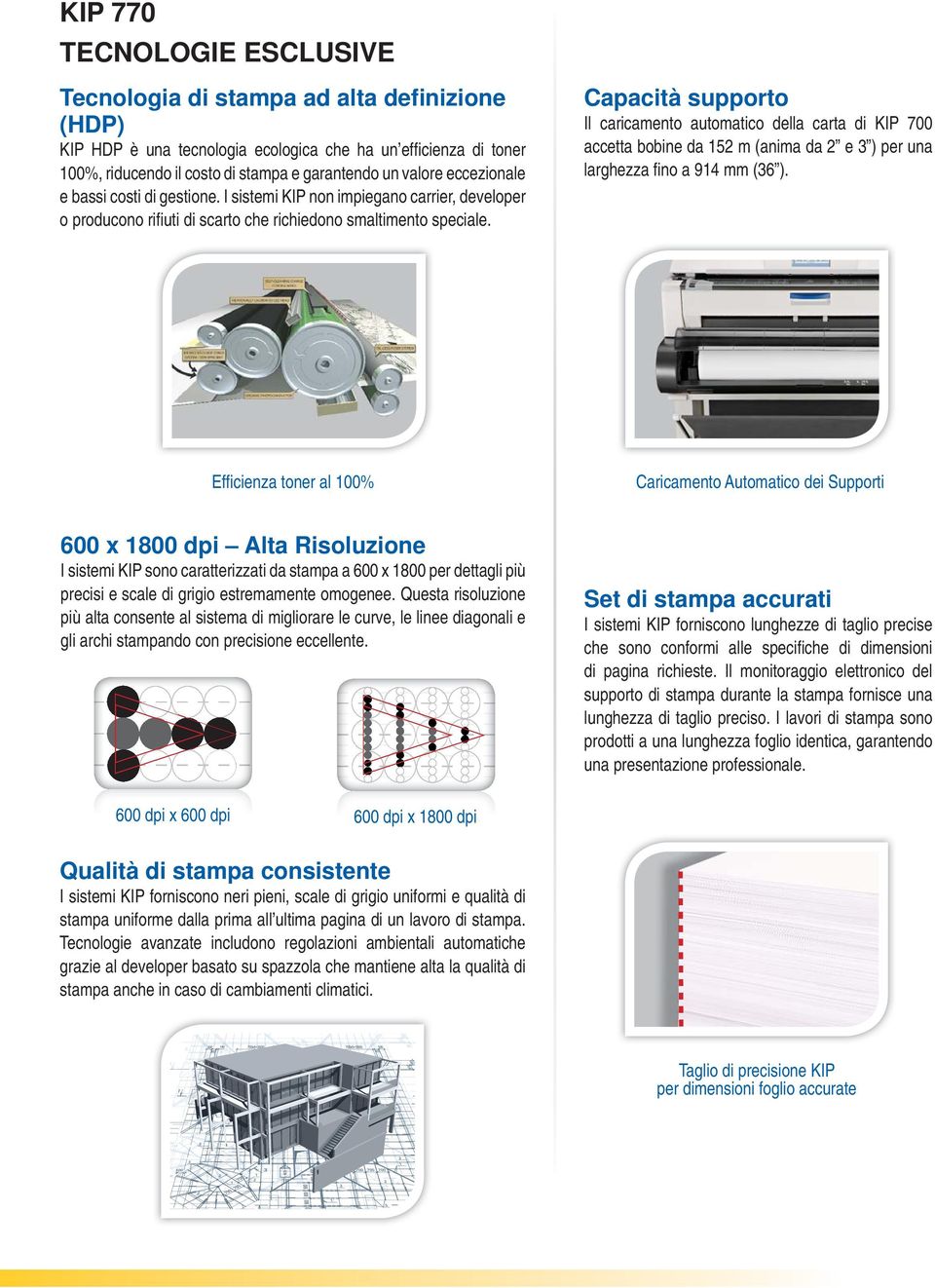 Capacità supporto Il caricamento automatico della carta di KIP 700 accetta bobine da 152 m (anima da 2 e 3 ) per una larghezza fi no a 914 mm (36 ).