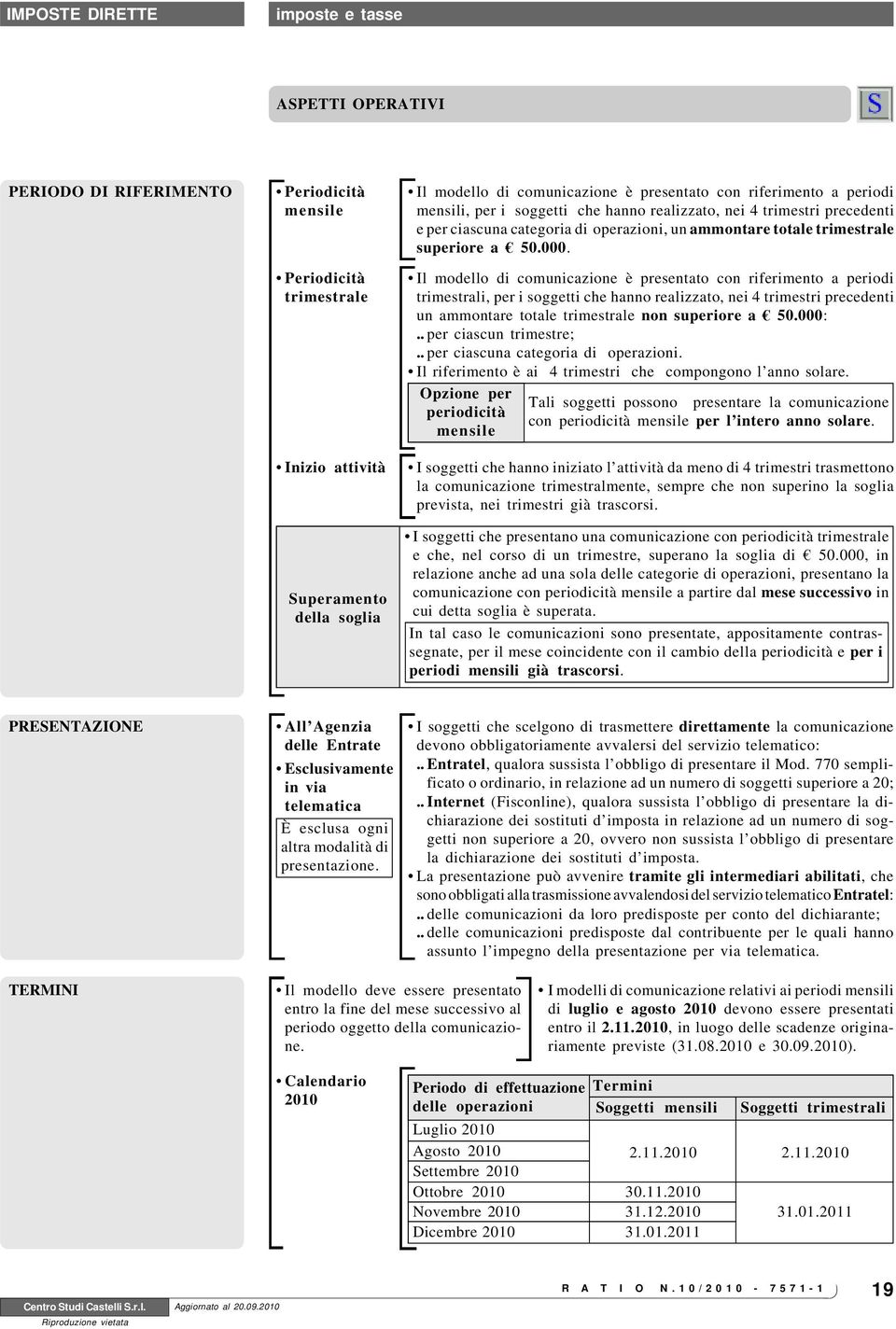 Il modello di comunicazione è presentato con riferimento a periodi trimestrali, per i soggetti che hanno realizzato, nei 4 trimestri precedenti un ammontare totale trimestrale non superiore a 50.000:.