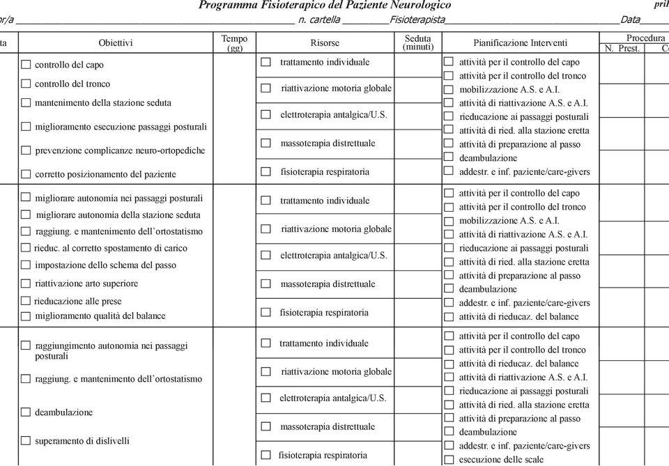 zionamento del paziente trattamento individuale riattivazione motoria globale elettroterapia antalgica/u.s.