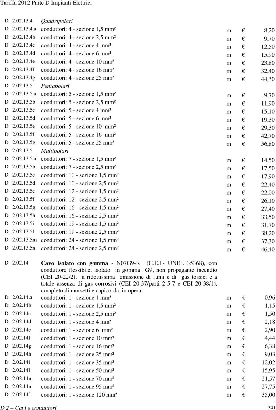 02.13.5b conduttori: 5 - sezione 2,5 mm² m 11,90 D 2.02.13.5c conduttori: 5 - sezione 4 mm² m 15,10 D 2.02.13.5d conduttori: 5 - sezione 6 mm² m 19,30 D 2.02.13.5e conduttori: 5 - sezione 10 mm² m 29,30 D 2.