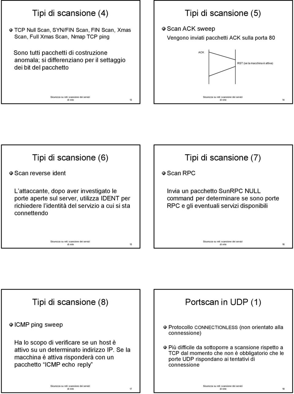 RPC L attaccante, dopo aver investigato le porte aperte sul server, utilizza IDENT per richiedere l identità del servizio a cui si sta connettendo Invia un pacchetto SunRPC NULL command per