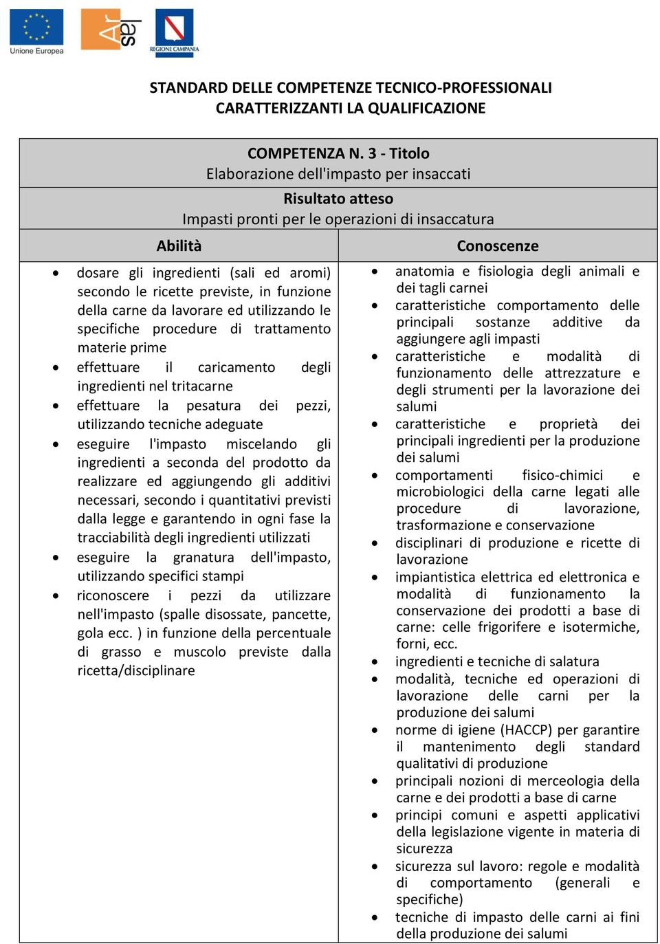 lavorare ed utilizzando le specifiche procedure di trattamento materie prime effettuare il caricamento degli ingredienti nel tritacarne effettuare la pesatura dei pezzi, utilizzando tecniche adeguate