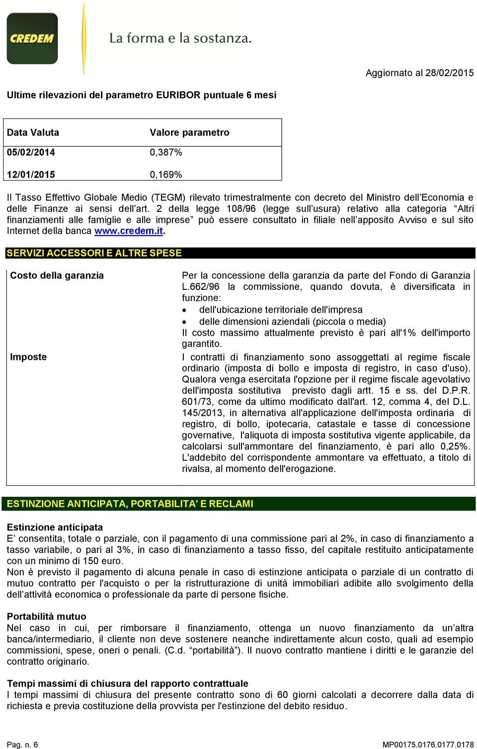 2 della legge 108/96 (legge sull usura) relativo alla categoria Altri finanziamenti alle famiglie e alle imprese può essere consultato in filiale nell apposito Avviso e sul sito Internet della banca