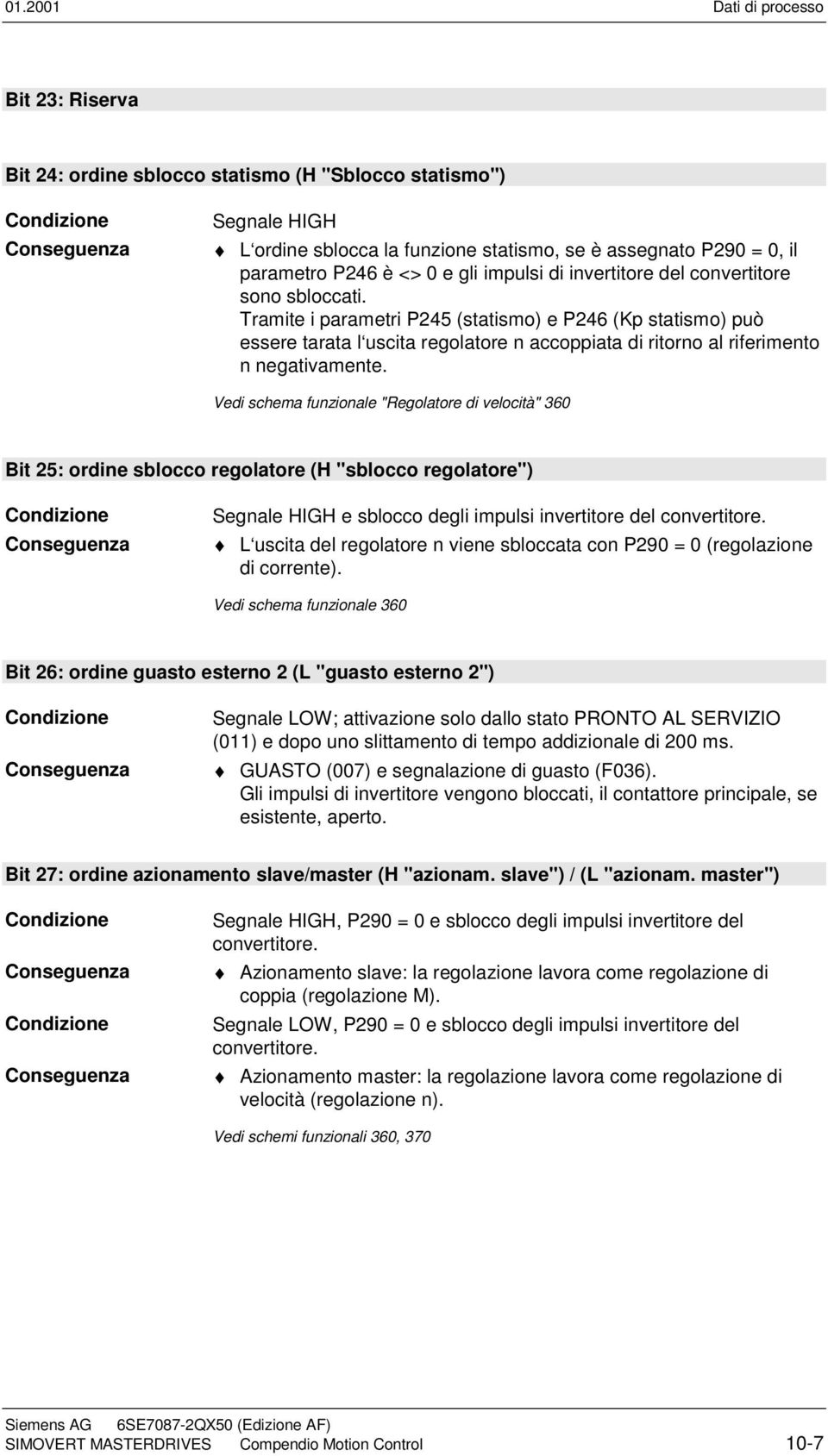 Vedi schema funzionale "Regolatore di velocità" 360 Bit 25: ordine sblocco regolatore (H "sblocco regolatore") e sblocco degli impulsi invertitore del convertitore.