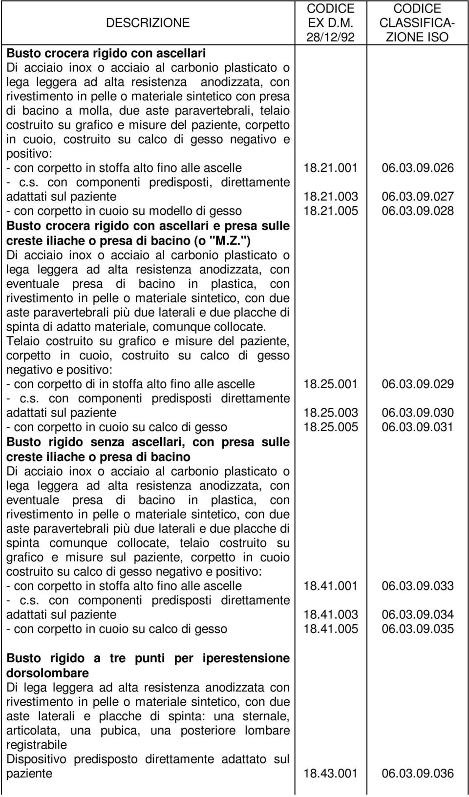 bacino a molla, due aste paravertebrali, telaio costruito su grafico e misure del paziente, corpetto in cuoio, costruito su calco di gesso negativo e positivo: - con corpetto in stoffa alto fino alle