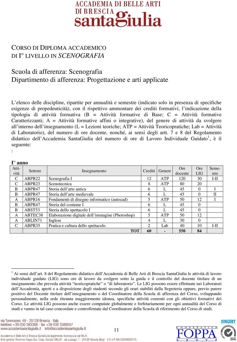 Base; C = formative Caratterizzanti; A = formative affini o integrative), del genere di attività da svolgere all interno dell insegnamento (L = Lezioni teoriche; ATP = Teoricopratiche; Lab = di