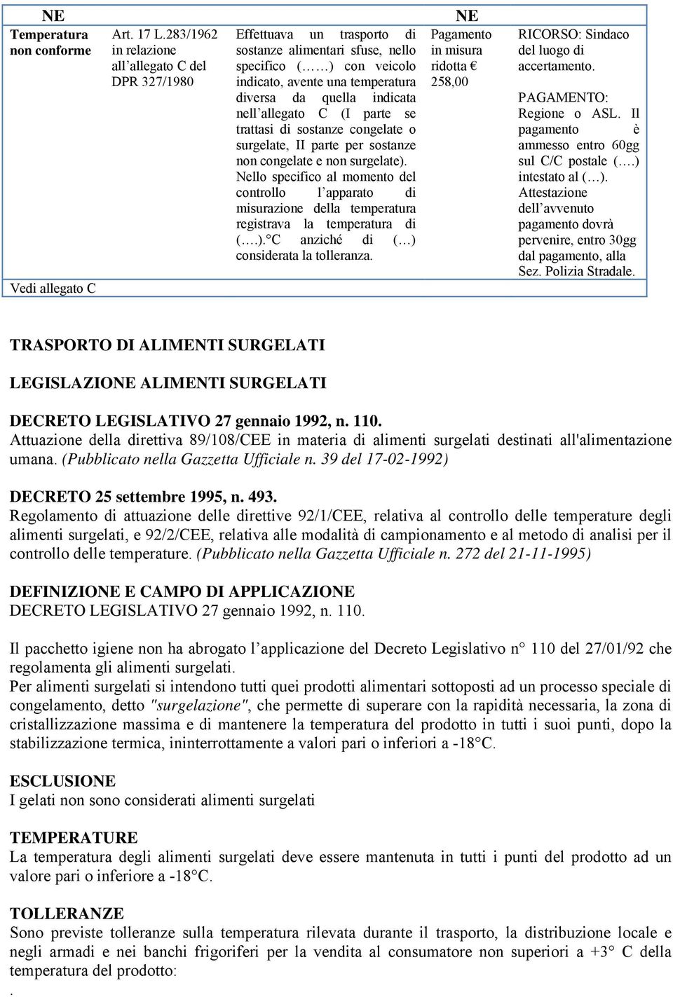 nell allegato C (I parte se trattasi di sostanze congelate o surgelate, II parte per sostanze non congelate e non surgelate).