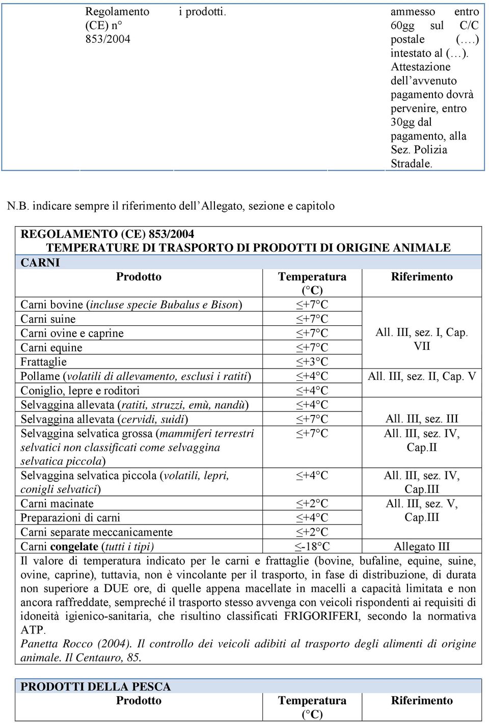 indicare sempre il riferimento dell Allegato, sezione e capitolo REGOLAMENTO (CE) 853/2004 TEMPERATURE DI TRASPORTO DI PRODOTTI DI ORIGI ANIMALE CARNI Prodotto Temperatura Riferimento ( C) Carni