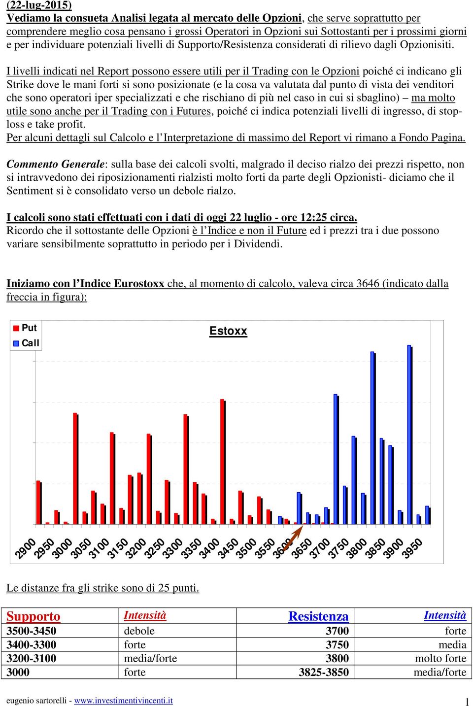 I livelli indicati nel Report possono essere utili per il Trading con le Opzioni poiché ci indicano gli Strike dove le mani forti si sono posizionate (e la cosa va valutata dal punto di vista dei