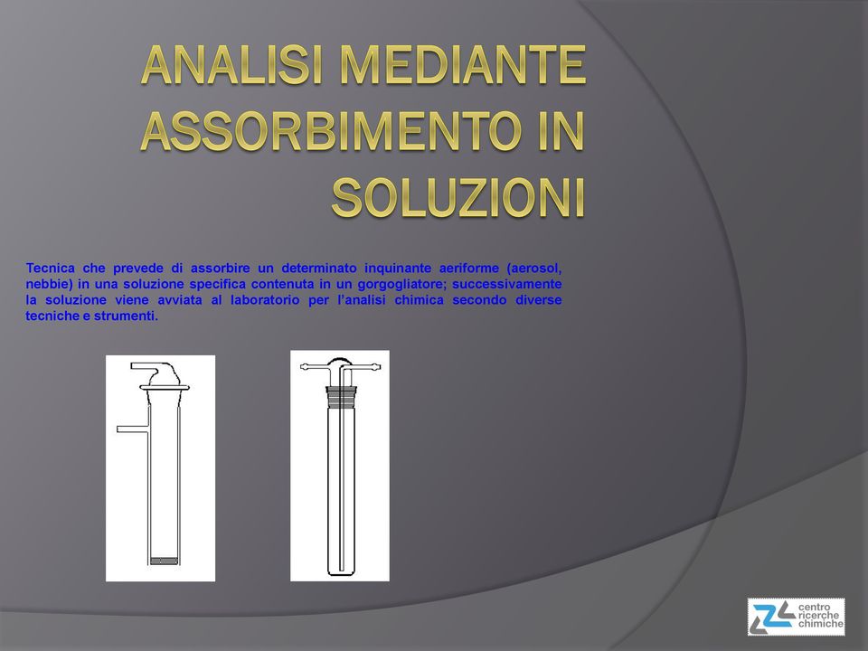 in un gorgogliatore; successivamente la soluzione viene avviata