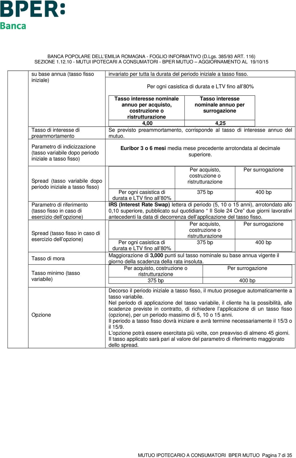 tutta la durata del periodo iniziale a tasso fisso.