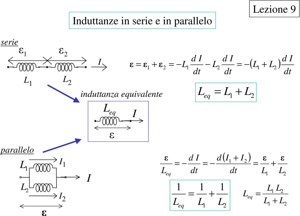 parallelo induttanza