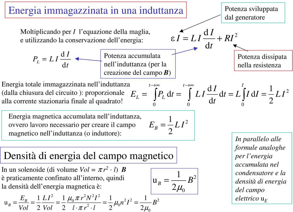 Potenza accumulata nell induttanza (per la creazione del campo ) E d Potenza sviluppata dal generatore Potenza dissipata nella resistenza t t d P d Energia magnetica accumulata nell induttanza,