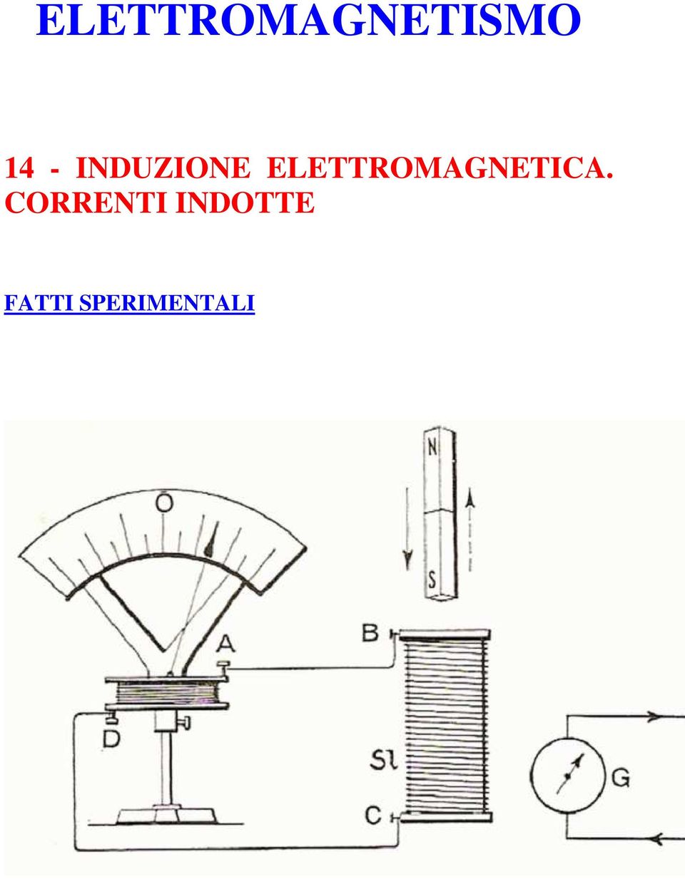 EETTROMAGNETICA.