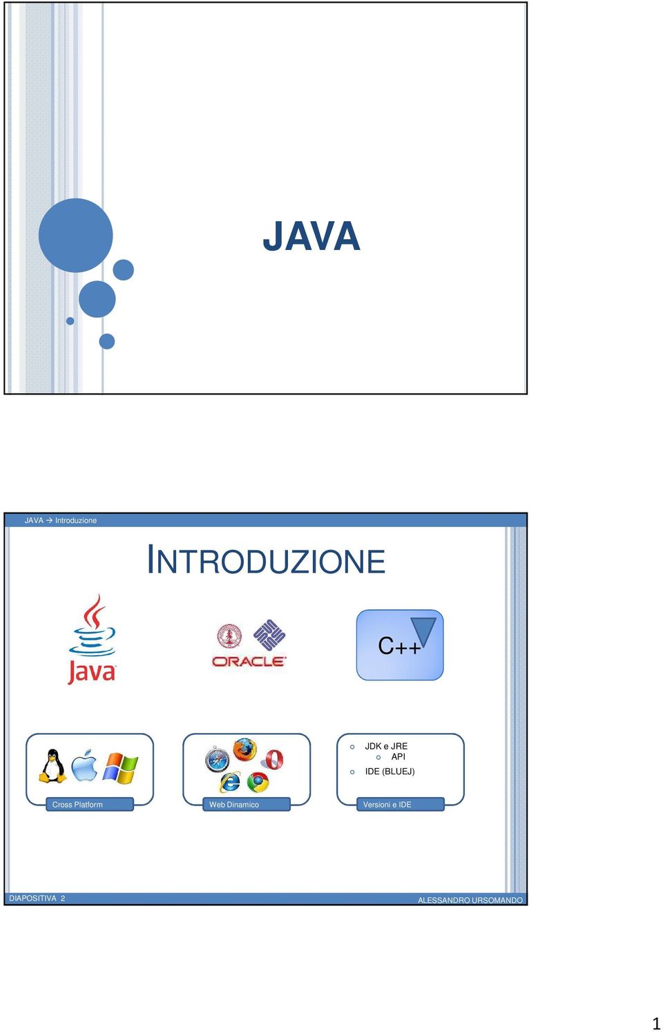 IDE (BLUEJ) Cross Platform Web