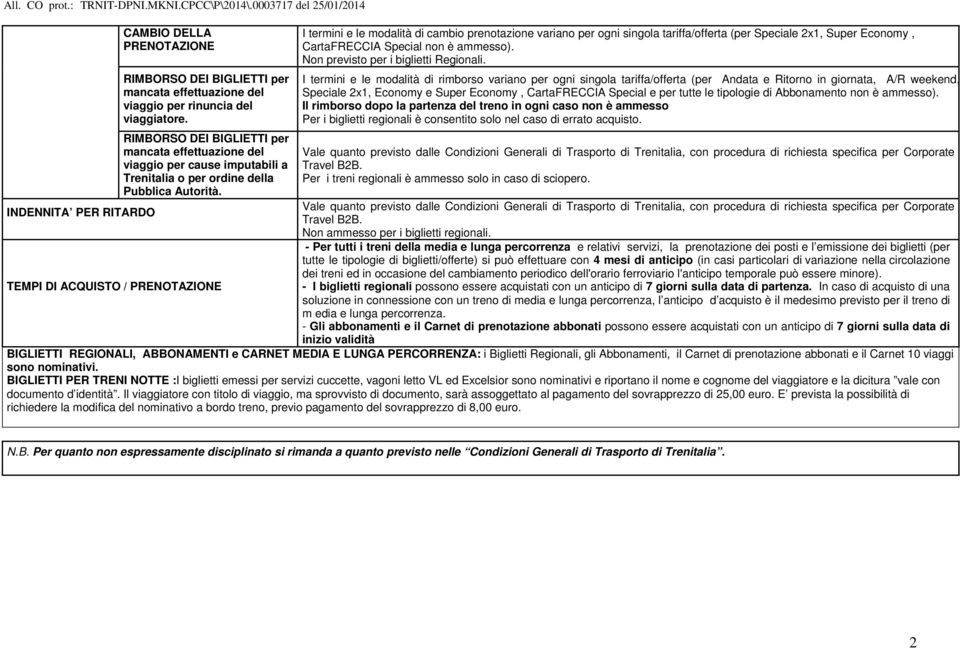 I termini e le modalità di cambio prenotazione variano per ogni singola tariffa/offerta (per Speciale 2x1, Super Economy, CartaFRECCIA Special non è ammesso). Non previsto per i biglietti Regionali.