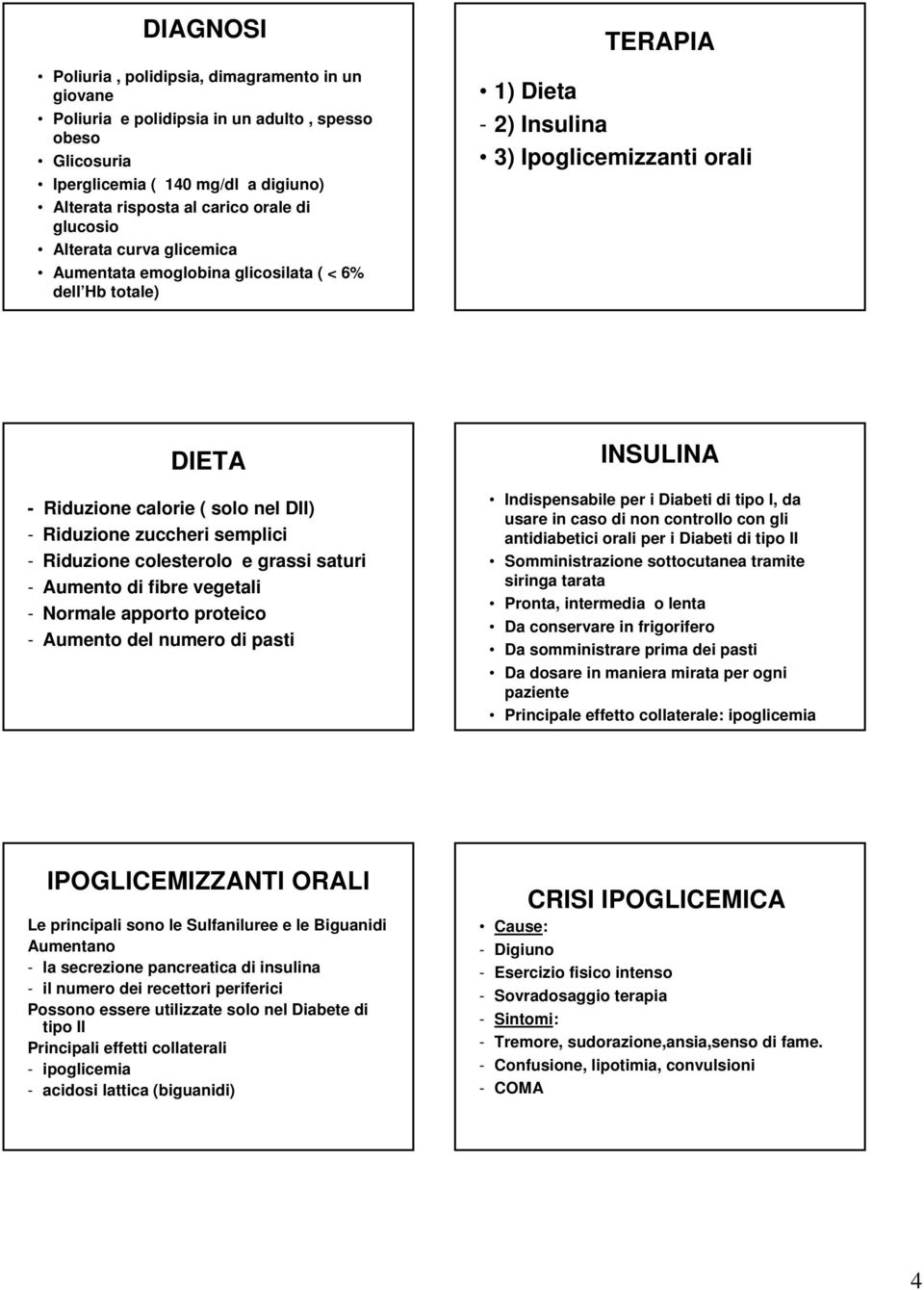 zuccheri semplici - Riduzione colesterolo e grassi saturi - Aumento di fibre vegetali - Normale apporto proteico - Aumento del numero di pasti INSULINA Indispensabile per i Diabeti di tipo I, da