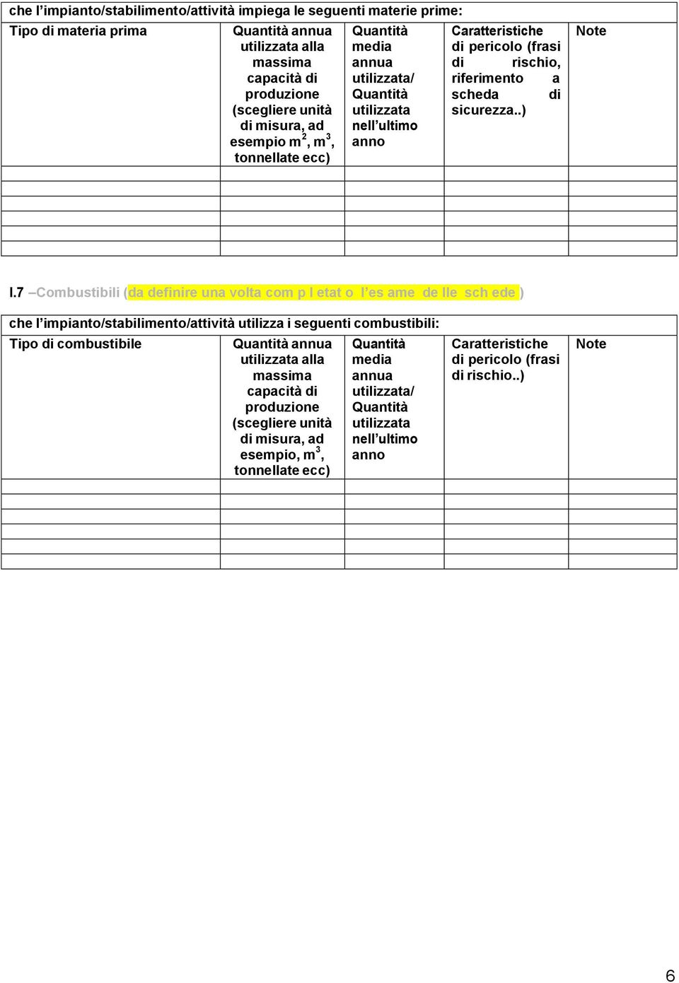 7 Combustibili (da definire una volta com p l etat o l es ame de lle sch ede ) che l impianto/stabilimento/attività utilizza i seguenti combustibili: Tipo di combustibile annua