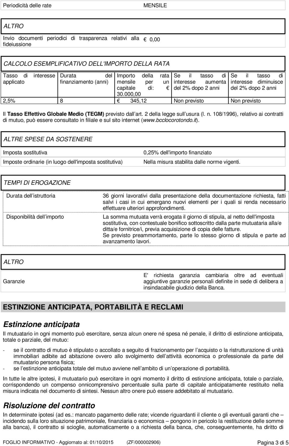 000,00 Se il tasso di interesse aumenta del 2% dopo 2 anni Se il tasso di interesse diminuisce del 2% dopo 2 anni 2,5% 8 345,12 Non previsto Non previsto Il Tasso Effettivo Globale Medio (TEGM)