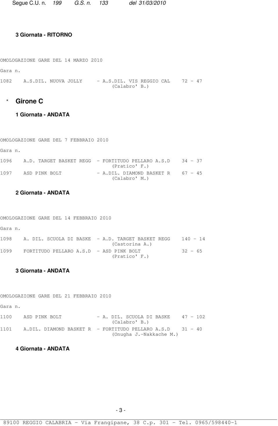 DIAMOND BASKET R 67-45 (Calabro' M.) OMOLOGAZIONE GARE DEL 14 FEBBRAIO 2010 1098 A. DIL. SCUOLA DI BASKE - A.D. TARGET BASKET REGG 140-14 (Castorina A.) 1099 FORTITUDO PELLARO A.S.D - ASD PINK BOLT 32-65 3 Giornata - ANDATA OMOLOGAZIONE GARE DEL 21 FEBBRAIO 2010 1100 ASD PINK BOLT - A.