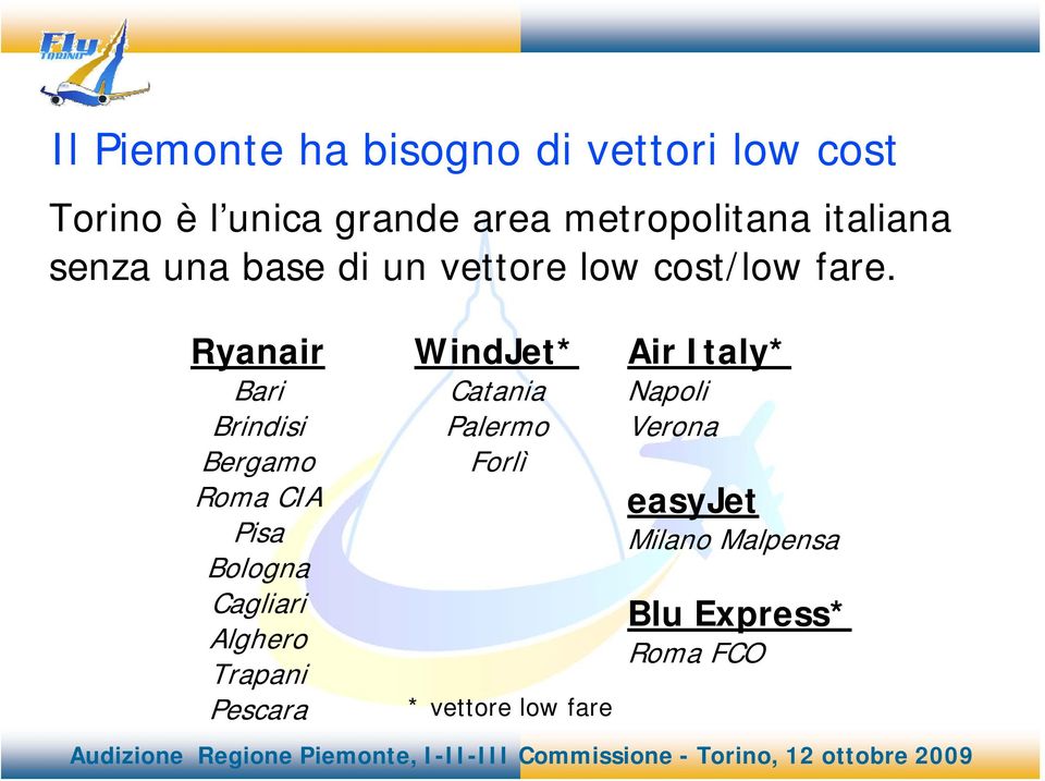 Ryanair Bari Brindisi Bergamo Roma CIA Pisa Bologna Cagliari Alghero Trapani Pescara