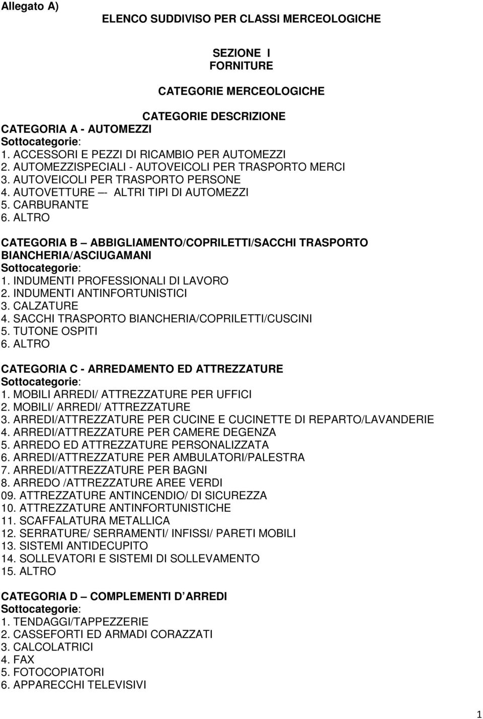 CARBURANTE CATEGORIA B ABBIGLIAMENTO/COPRILETTI/SACCHI TRASPORTO BIANCHERIA/ASCIUGAMANI 1. INDUMENTI PROFESSIONALI DI LAVORO 2. INDUMENTI ANTINFORTUNISTICI 3. CALZATURE 4.