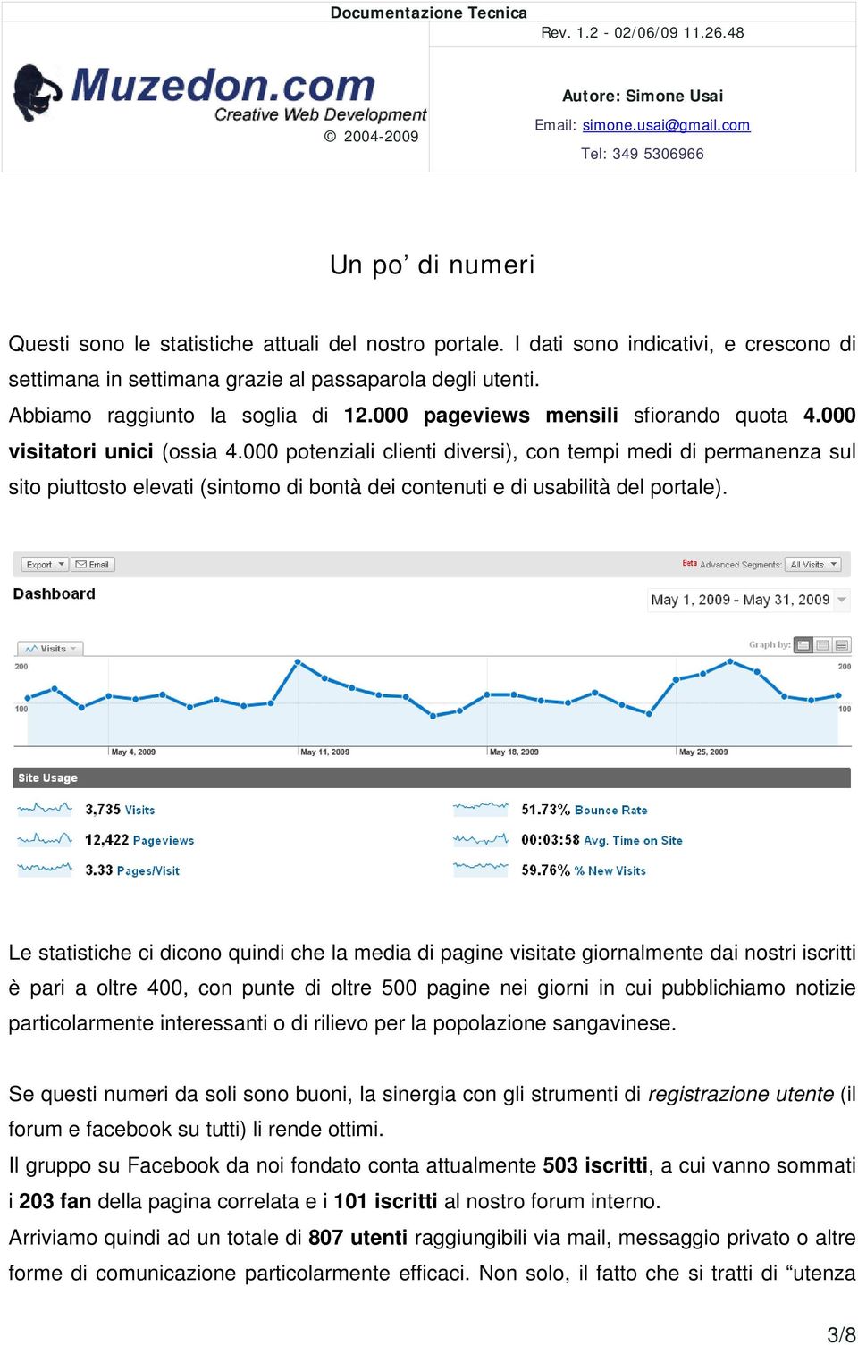 000 potenziali clienti diversi), con tempi medi di permanenza sul sito piuttosto elevati (sintomo di bontà dei contenuti e di usabilità del portale).