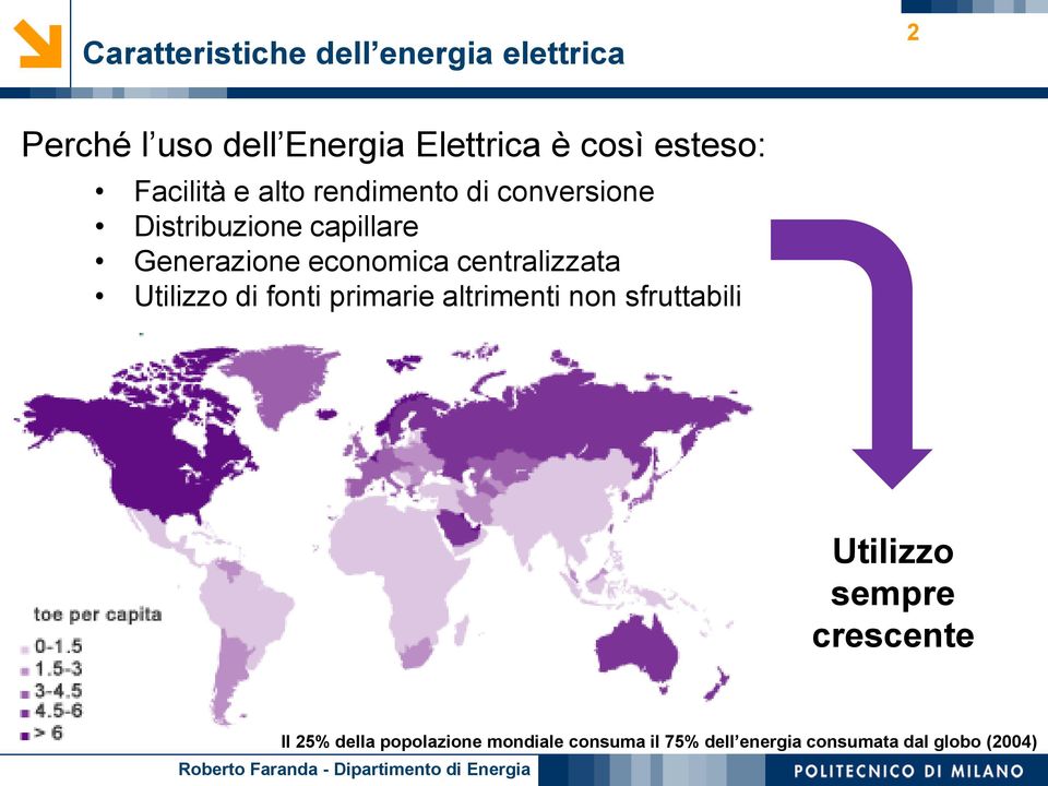 economica centralizzata Utilizzo di fonti primarie altrimenti non sfruttabili Utilizzo