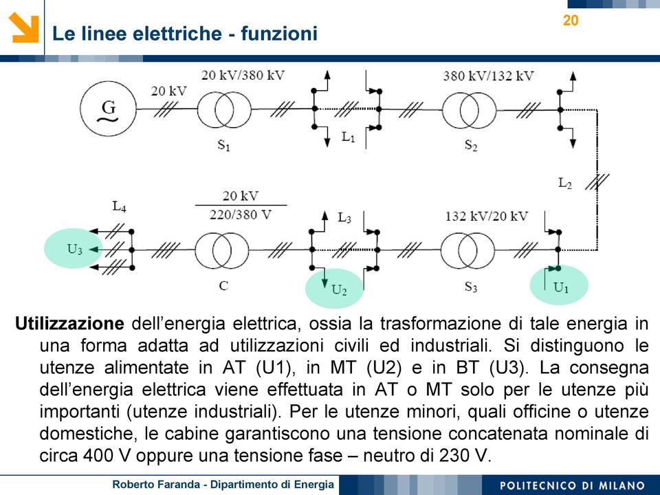 La consegna dell energia elettrica viene effettuata in AT o MT solo per le utenze più importanti (utenze industriali).