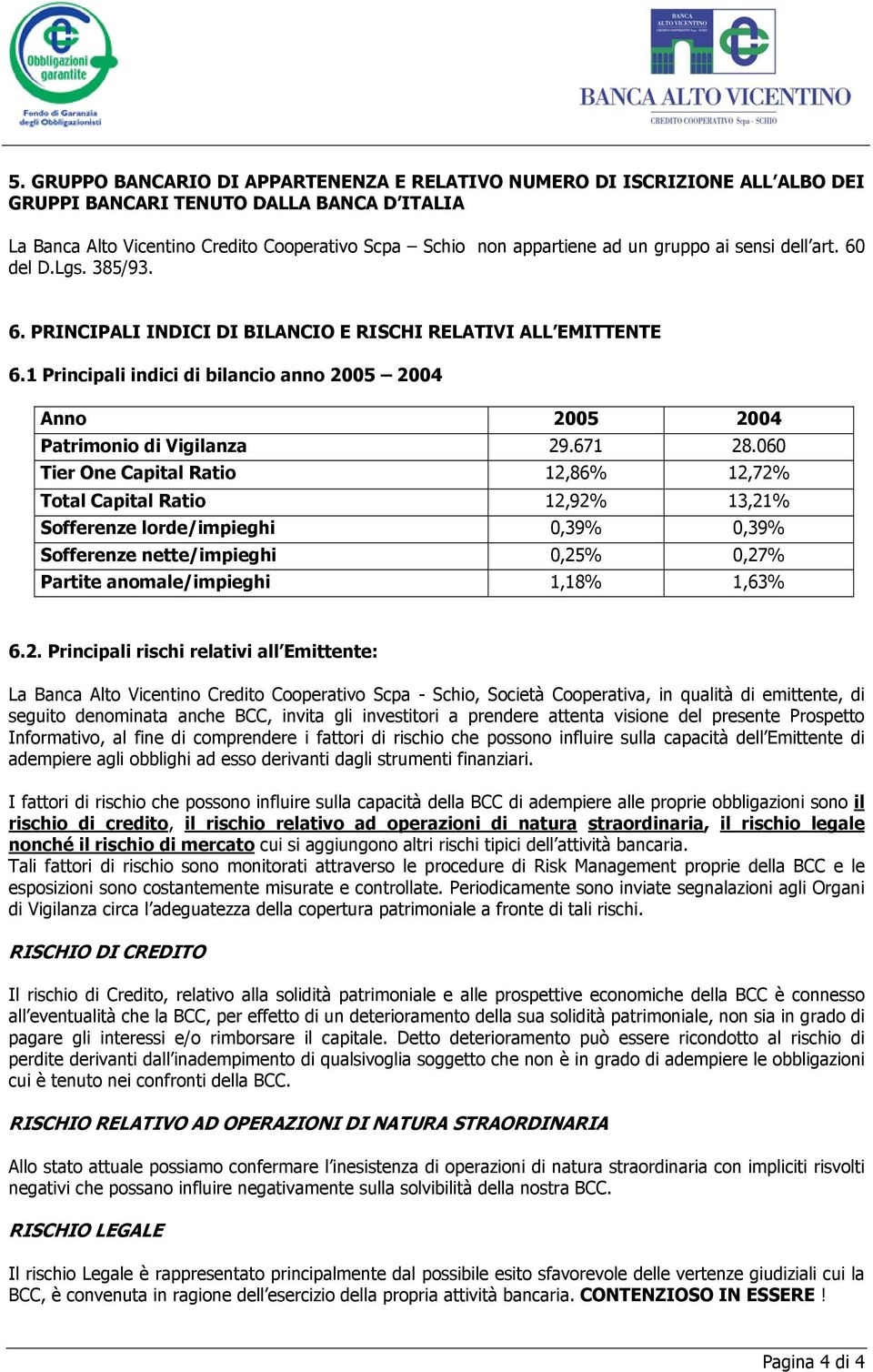 1 Principali indici di bilancio anno 2005 2004 Anno 2005 2004 Patrimonio di Vigilanza 29.671 28.