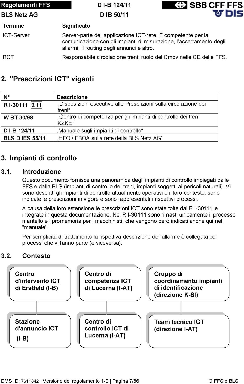"Prescrizioni ICT" vigenti N Descrizione R I-30111 9.