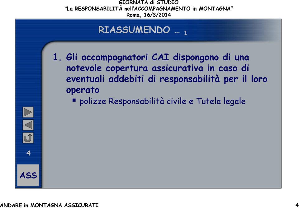 copertura assicurativa in caso di eventuali addebiti di