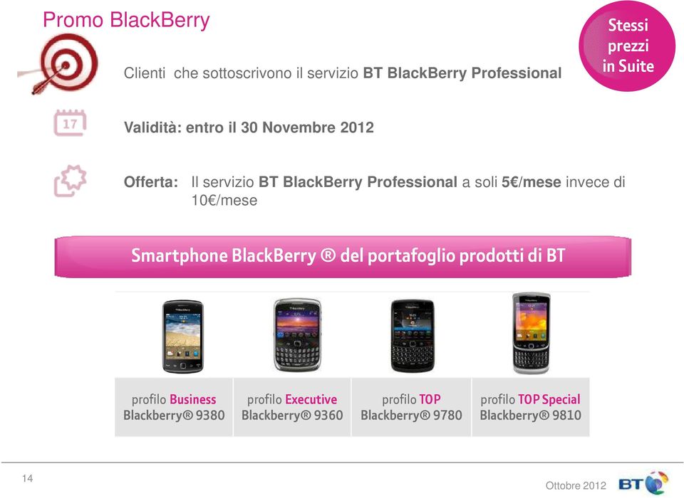 /mese invece di 10 /mese Smartphone BlackBerry del portafoglio prodotti di BT profilo Business
