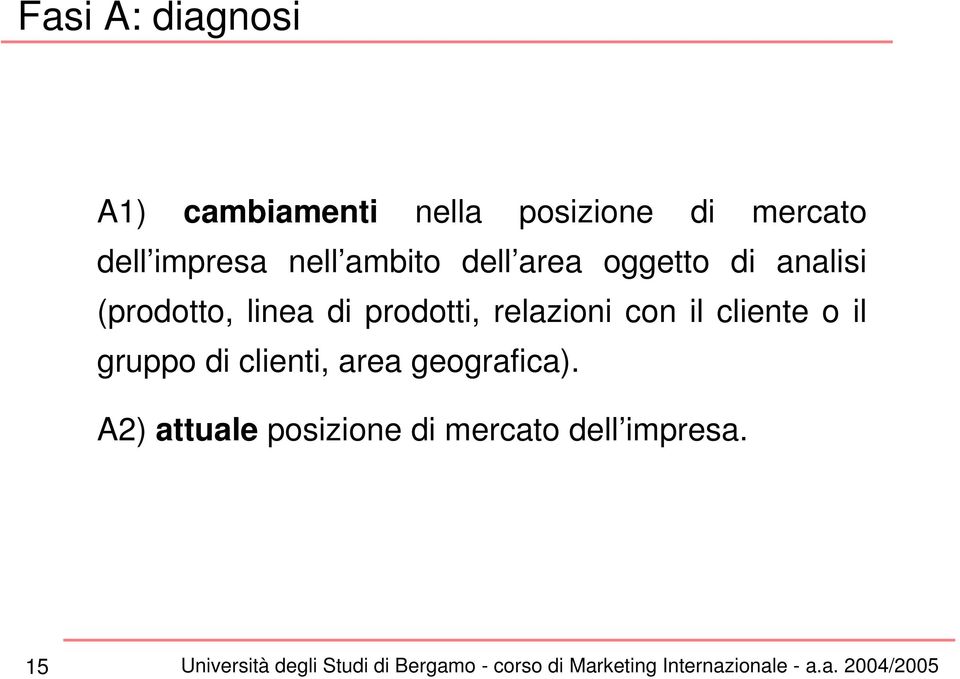 linea di prodotti, relazioni con il cliente o il gruppo di