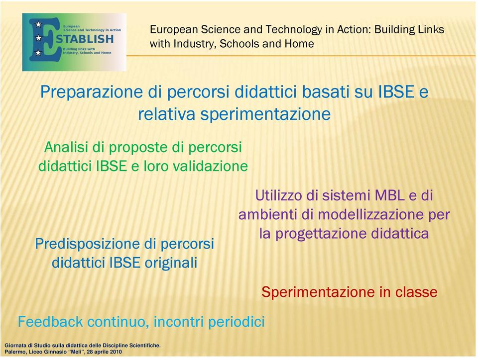 didattici IBSE originali Utilizzo di sistemi MBL e di ambienti di modellizzazione per