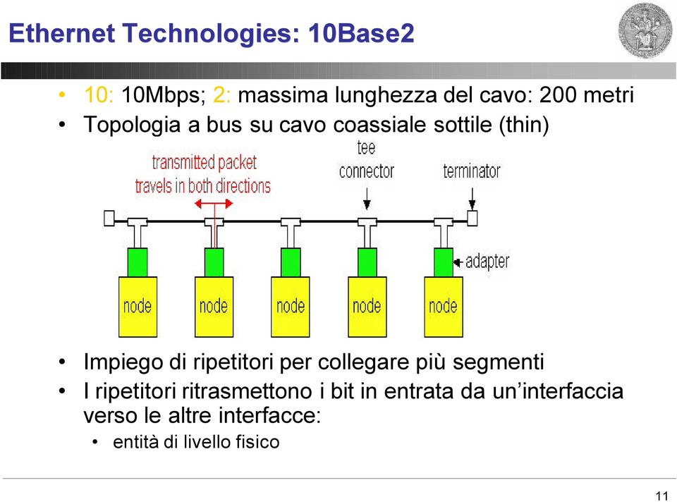 ripetitori per collegare più segmenti I ripetitoriritrasmettono i bit in