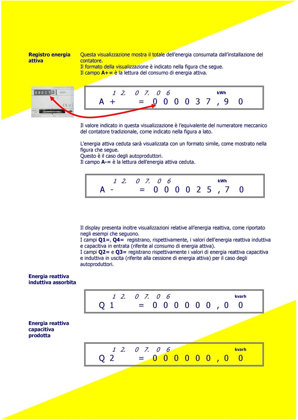 A + = 0 0 0 0 3 7, 9 0 Il valore indicato in questa visualizzazione è l equivalente del numeratore meccanico del contatore tradizionale, come indicato nella figura a lato.