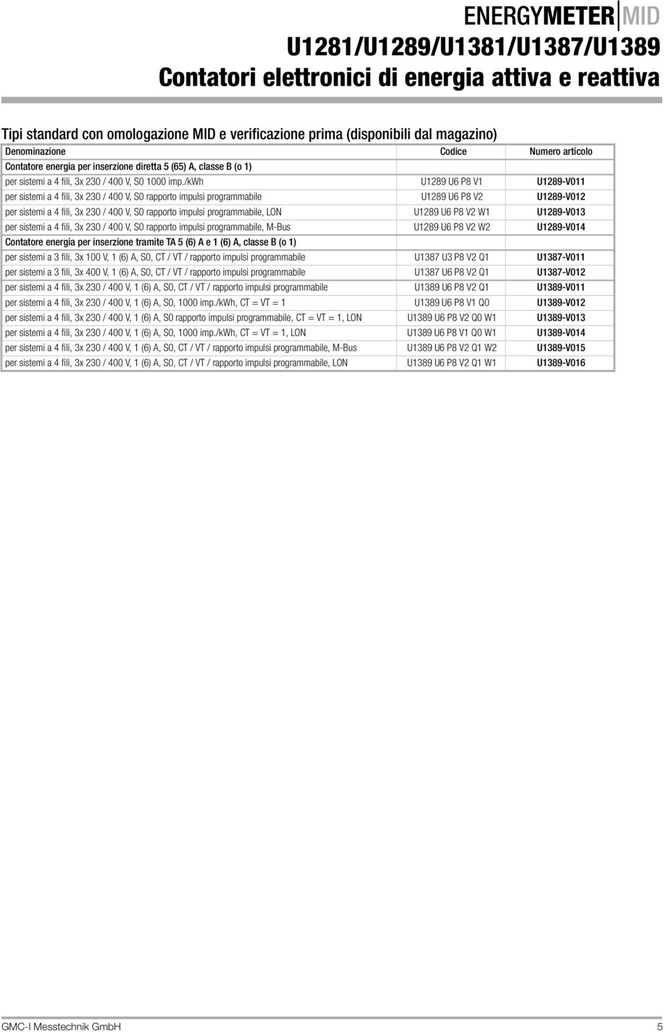 /wh U1289 U6 P8 V1 U1289-V011 per sistemi a 4 fii, 3x 230 / 400 V, S0 rapporto impusi programmabie U1289 U6 P8 V2 U1289-V012 per sistemi a 4 fii, 3x 230 / 400 V, S0 rapporto impusi programmabie, ON