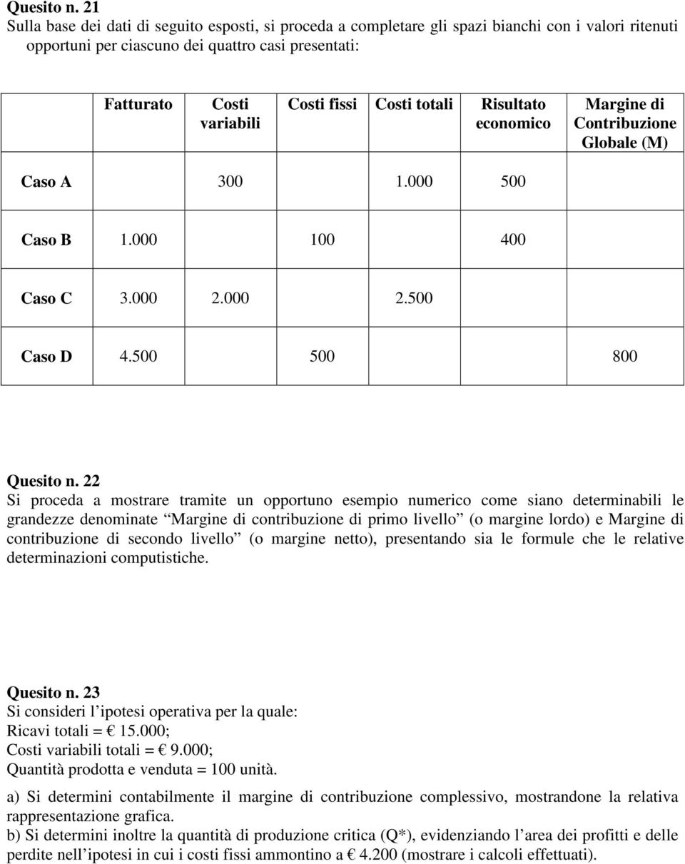 Costi totali Risultato economico Margine di Contribuzione Globale (M) Caso A 300 1.000 500 Caso B 1.000 100 400 Caso C 3.000 2.000 2.500 Caso D 4.