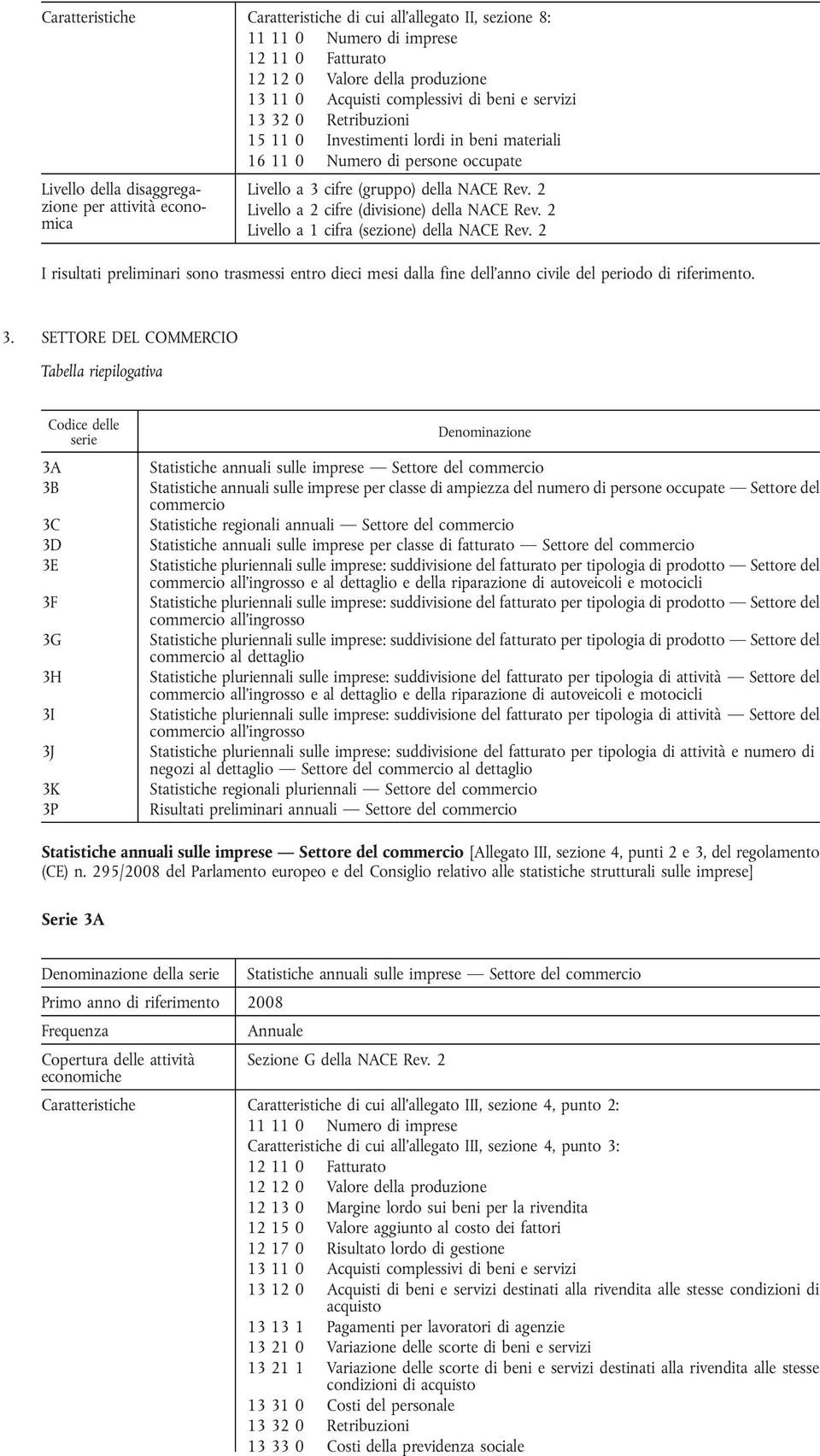 2 I risultati preliminari sono trasmessi entro dieci mesi dalla fine dell'anno civile del periodo di riferimento. 3.