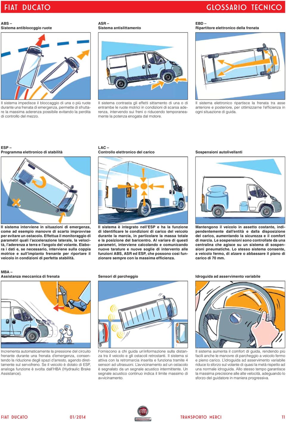 Il sistema contrasta gli effetti sittamento di una o di entrambe le ruote motrici in condizioni di scarsa aderenza, intervendo sui freni o riducendo temporaneamente la potenza enogata dal motore.