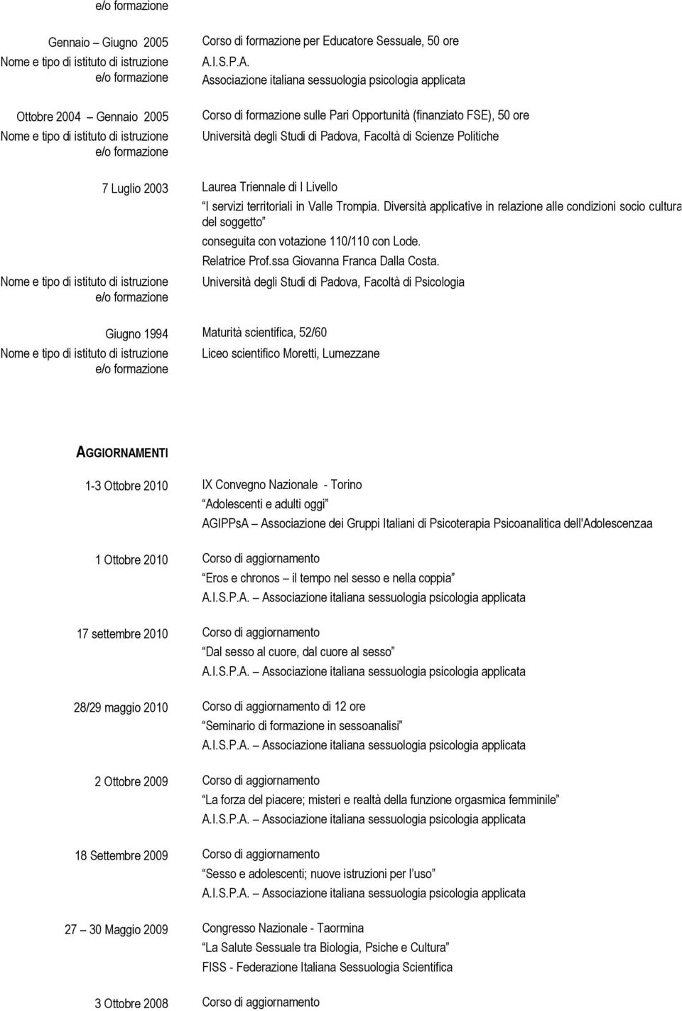 Diversità applicative in relazione alle condizioni socio culturali del soggetto conseguita con votazione 110/110 con Lode. Relatrice Prof.ssa Giovanna Franca Dalla Costa.